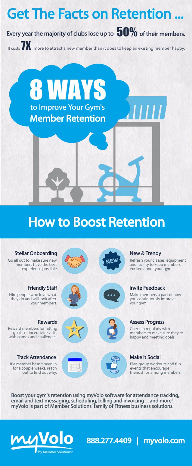 8 Retention Strategies You Need to Grow Your Gym